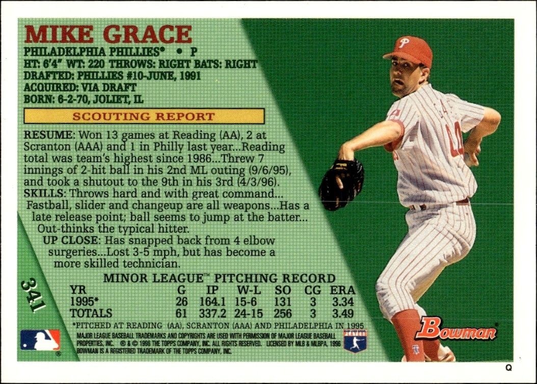 1996 Bowman Mike Grace #341 baseball trading card back