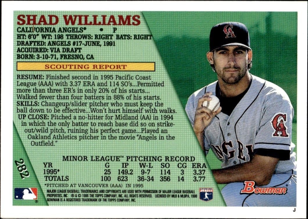 1996 Bowman Rich Hunter #282 baseball trading card back