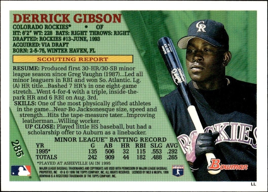 1996 Bowman Derrick Gibson #285 baseball trading card back