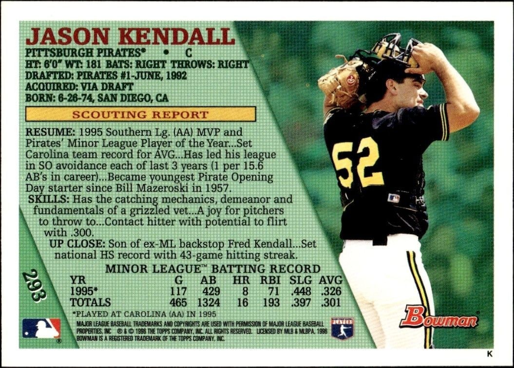 1996 Bowman Jason Kendall #293 baseball trading card back