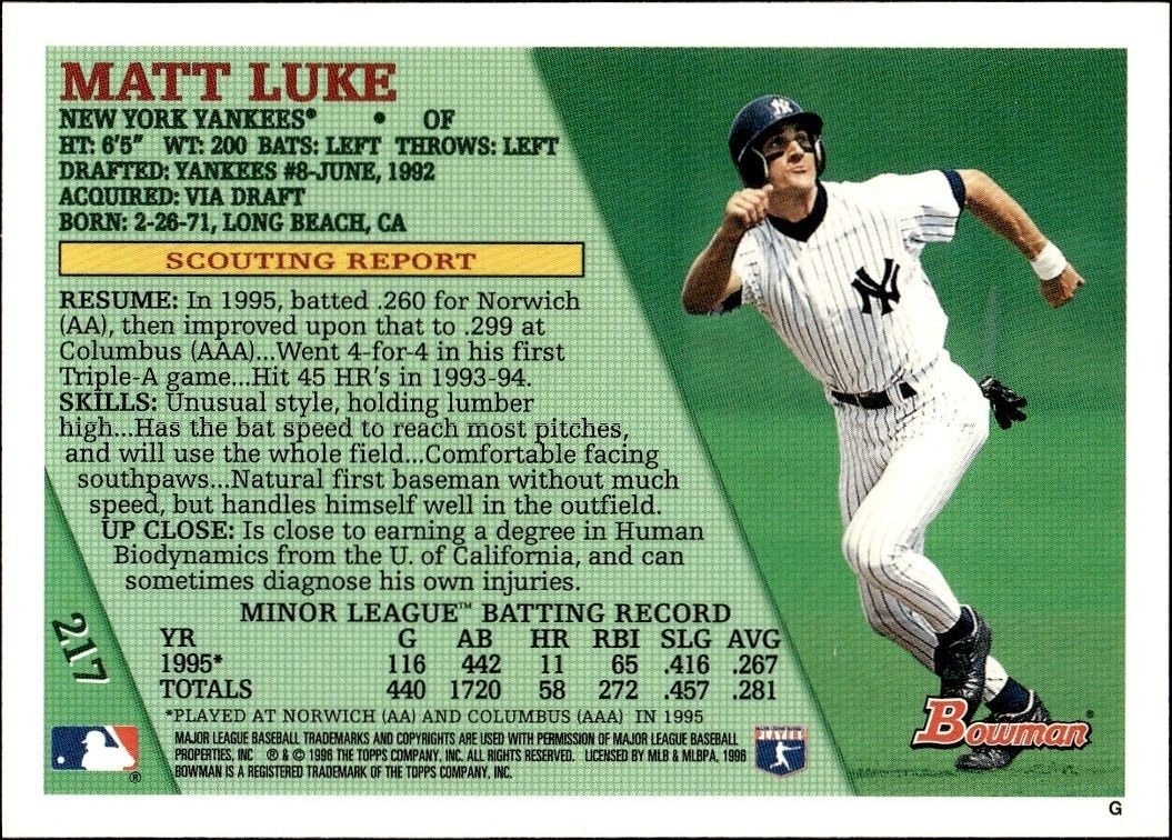 1996 Bowman Matt Luke #217 baseball trading card back