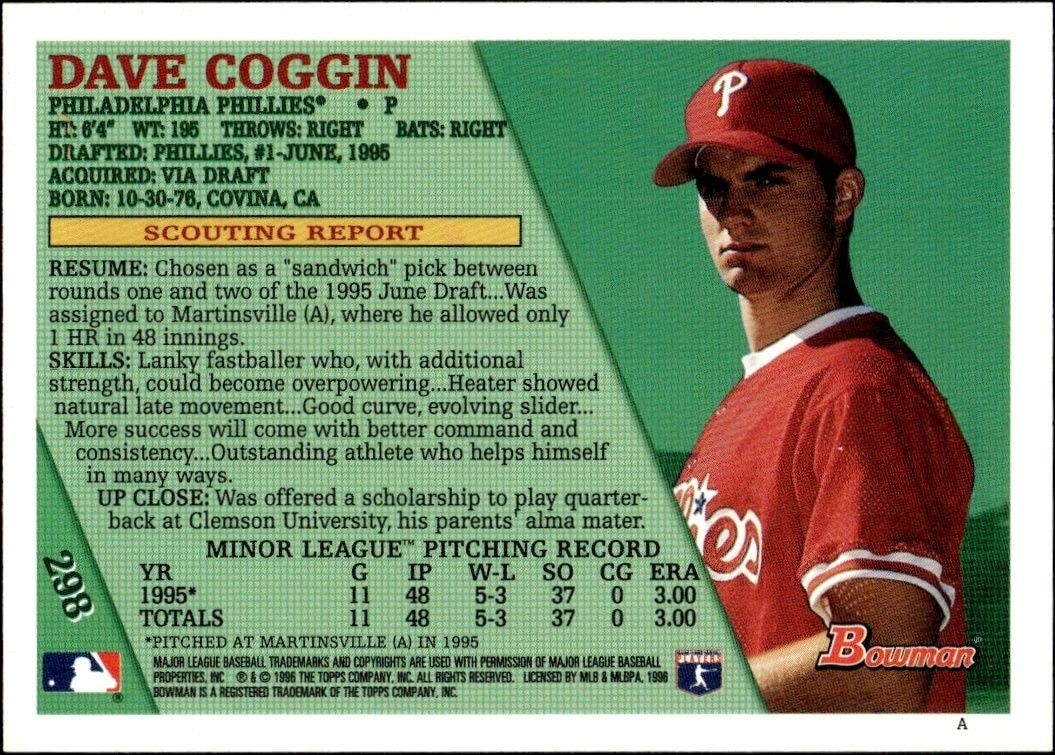 1996 Bowman Dave Coggin #298 baseball trading card back