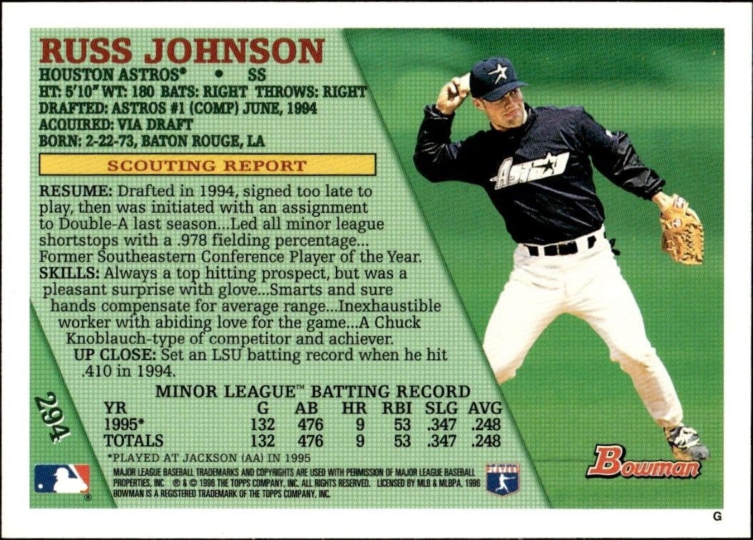 1996 Bowman Russ Johnson #294 baseball trading card back