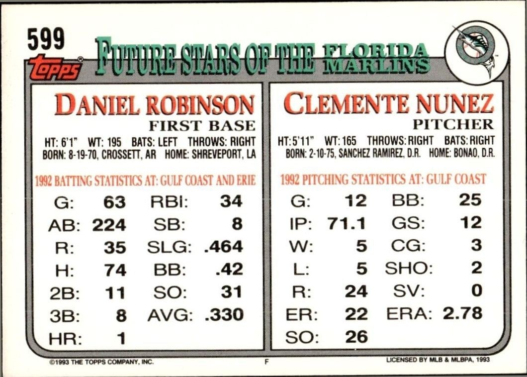 1993 Topps Clemente Nunez #599 baseball trading card back