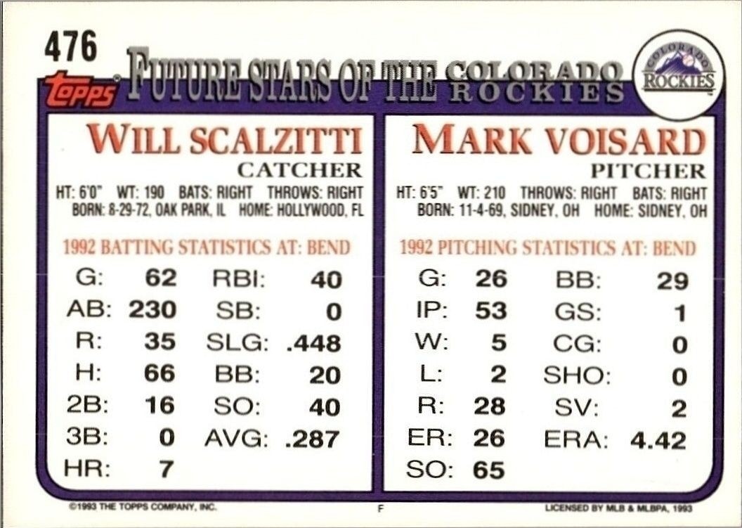 1993 Topps Mark Voisard #476 baseball trading card back