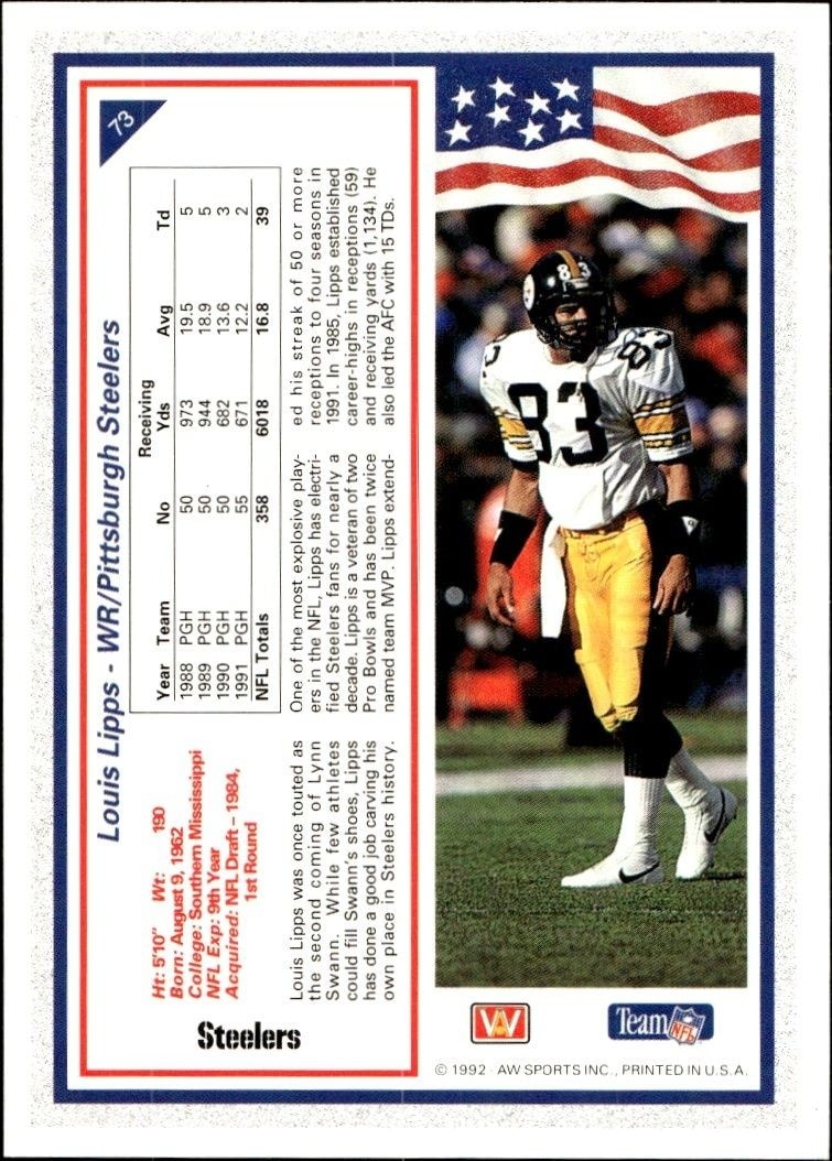 1992 AW Sports Team NFL Louis Lipps #73 football trading card back