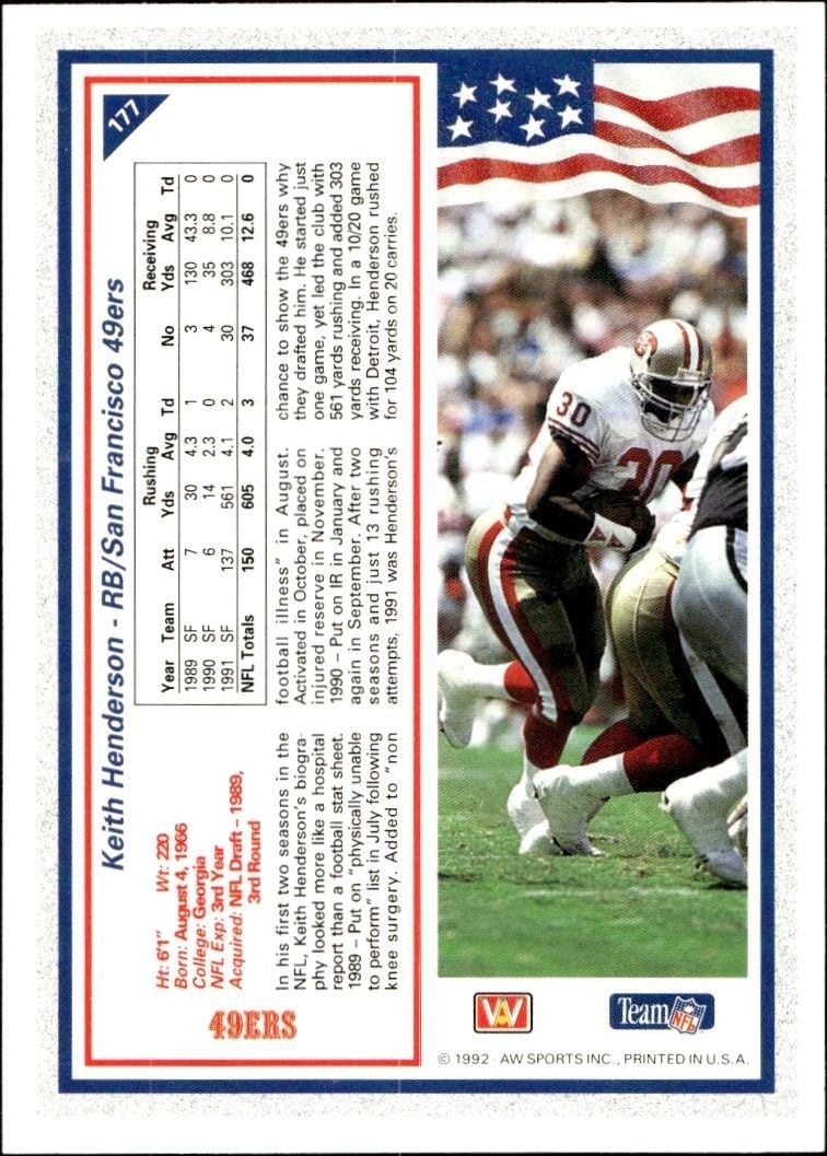 1992 AW Sports Team NFL Keith Henderson #177 football trading card back