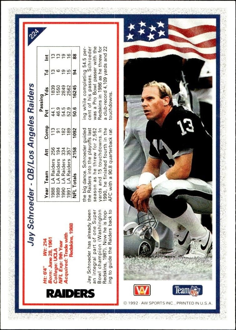 1992 AW Sports Team NFL Jay Schroeder #224 football trading card back