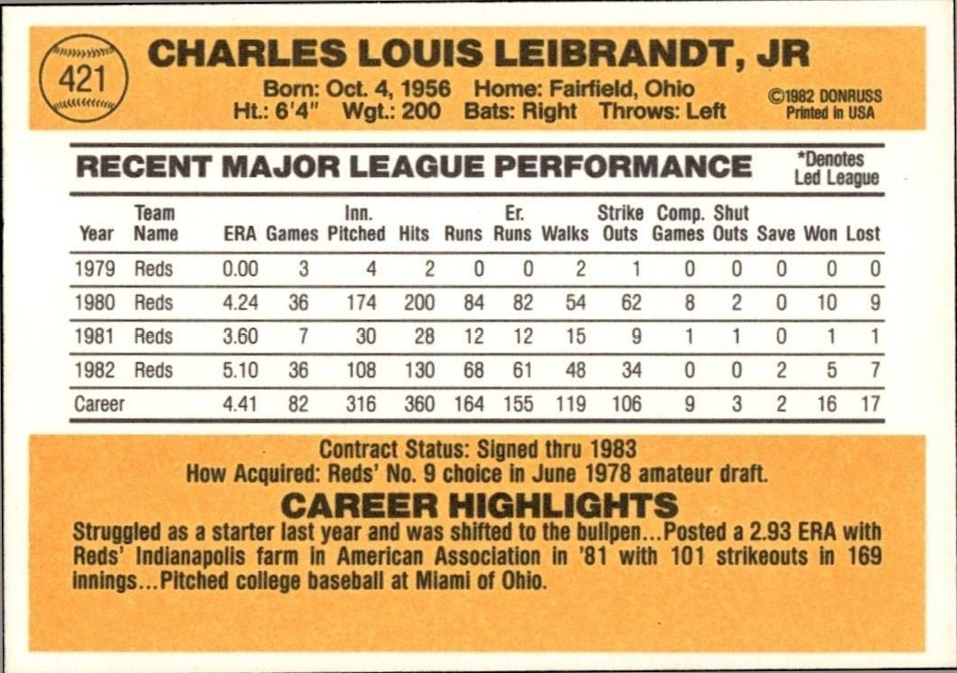 1983 Donruss Charlie Leibrandt #421 baseball trading card back