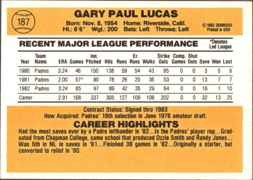 1983 Donruss Gary Lucas #187 baseball trading card back