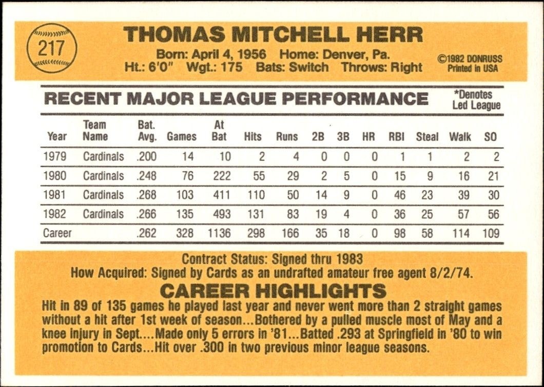 1983 Donruss Tom Herr #217 baseball trading card back