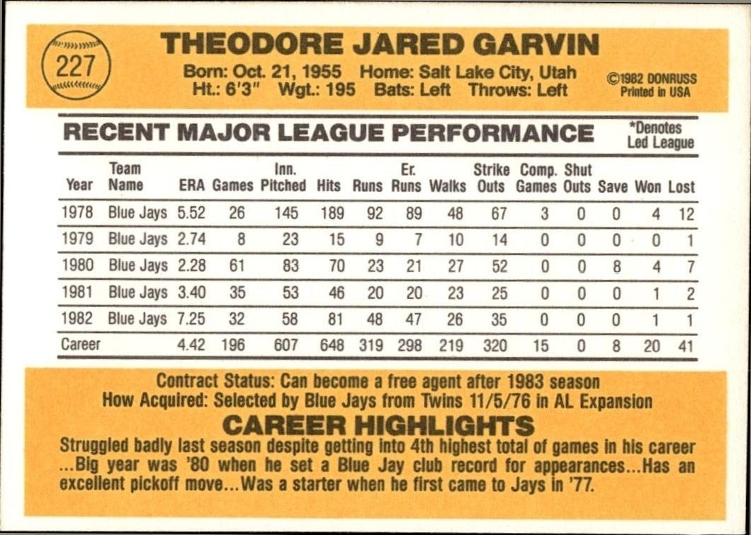 1982 Donruss Jerry Garvin #227 baseball trading card back