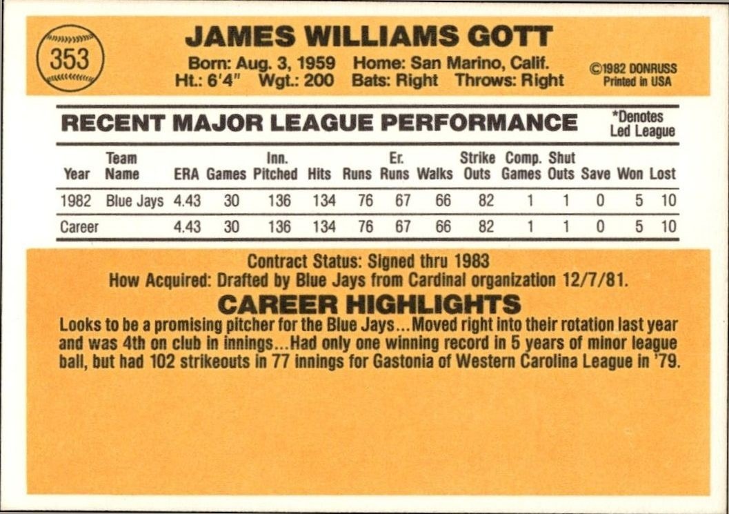 1983 Donruss Jim Gott #353 baseball trading card back