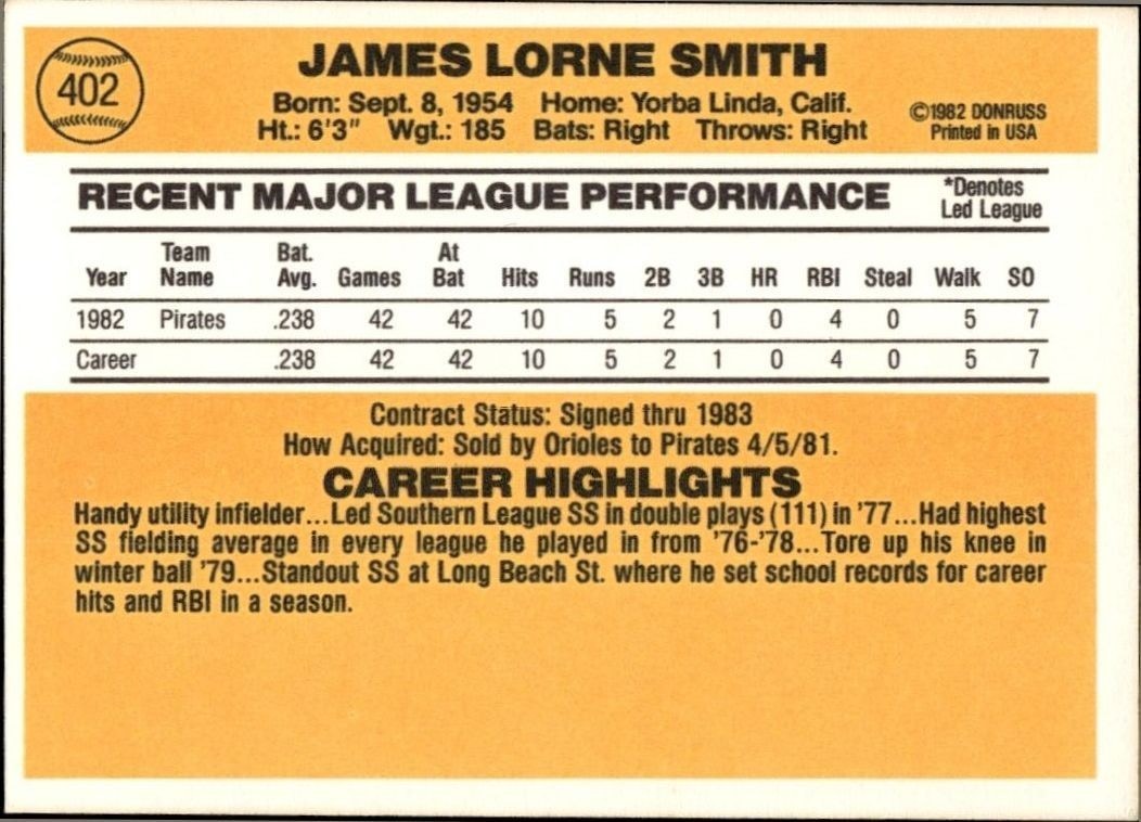 1983 Donruss Jimmy Smith #402 baseball trading card back