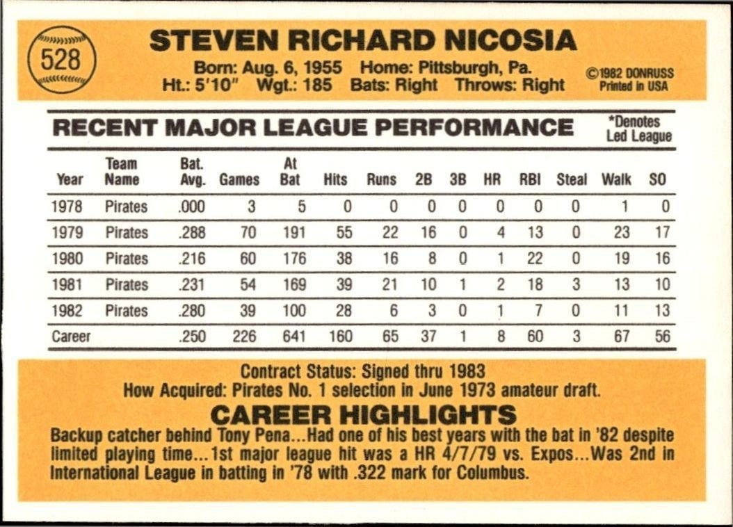 1983 Donruss Steve Nicosia #528 baseball trading card back