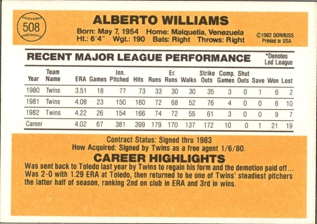 1983 Donruss Al Williams #508 baseball trading card back