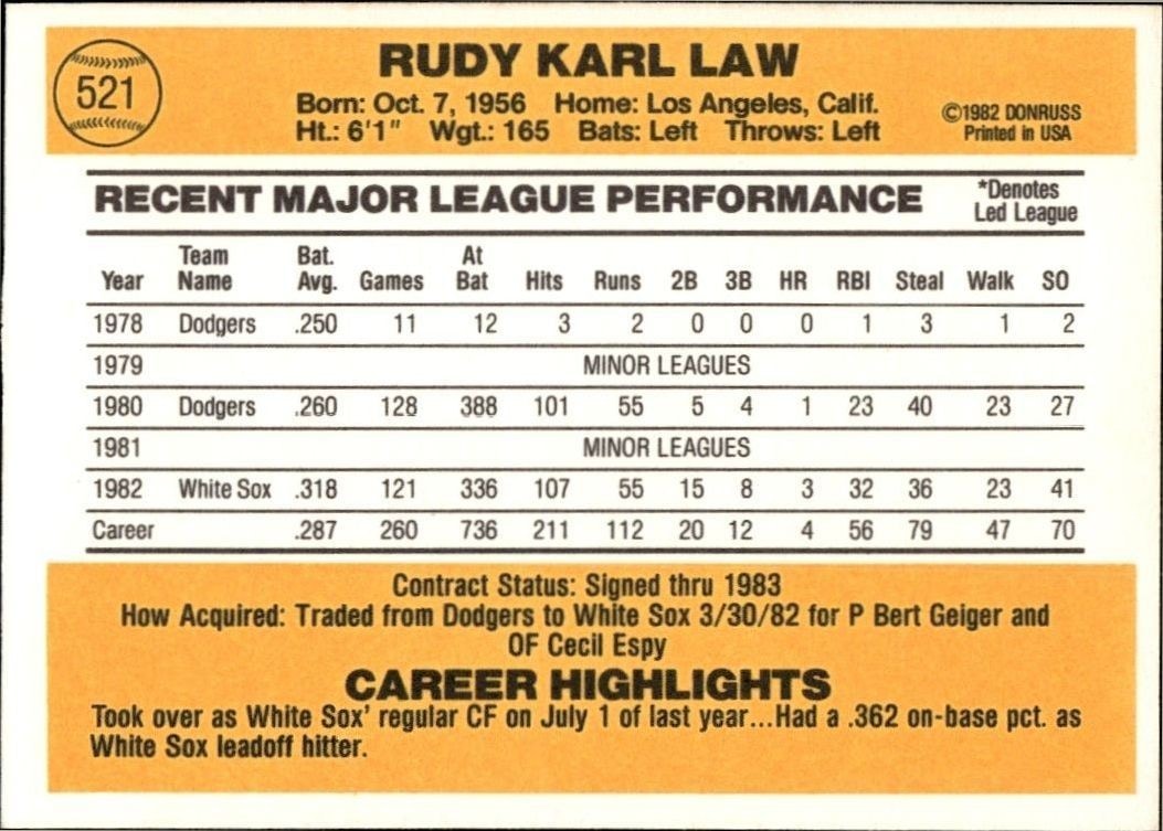 1983 Donruss Rudy Law #521 baseball trading card back