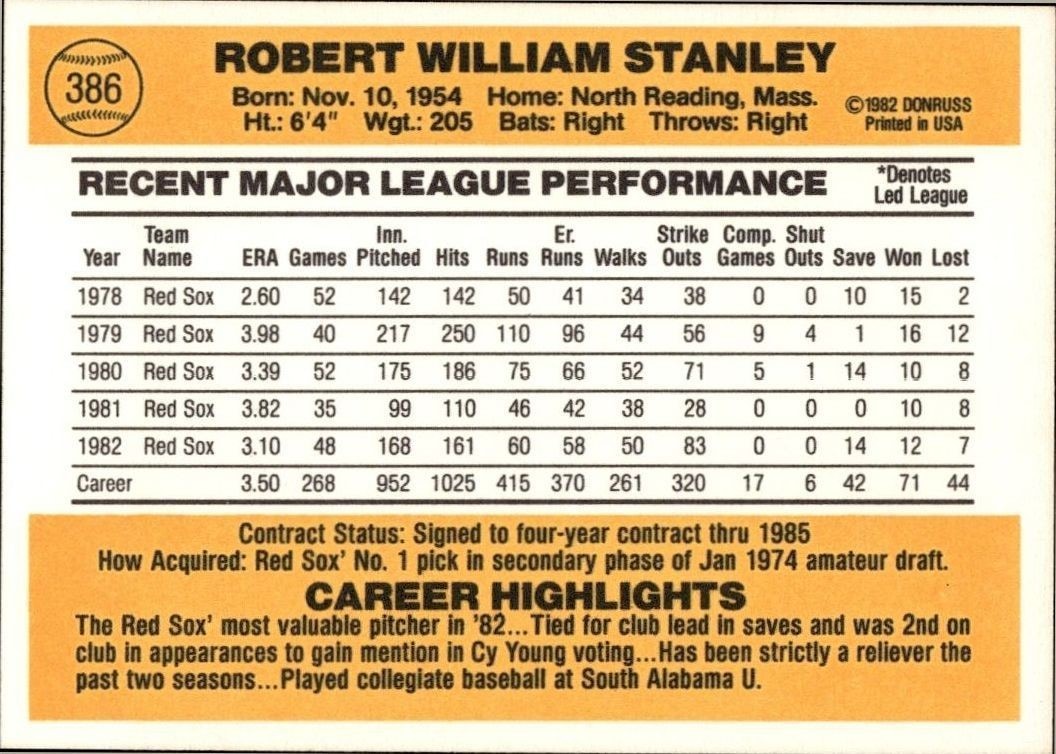 1983 Donruss Bob Stanley #386 baseball trading card back