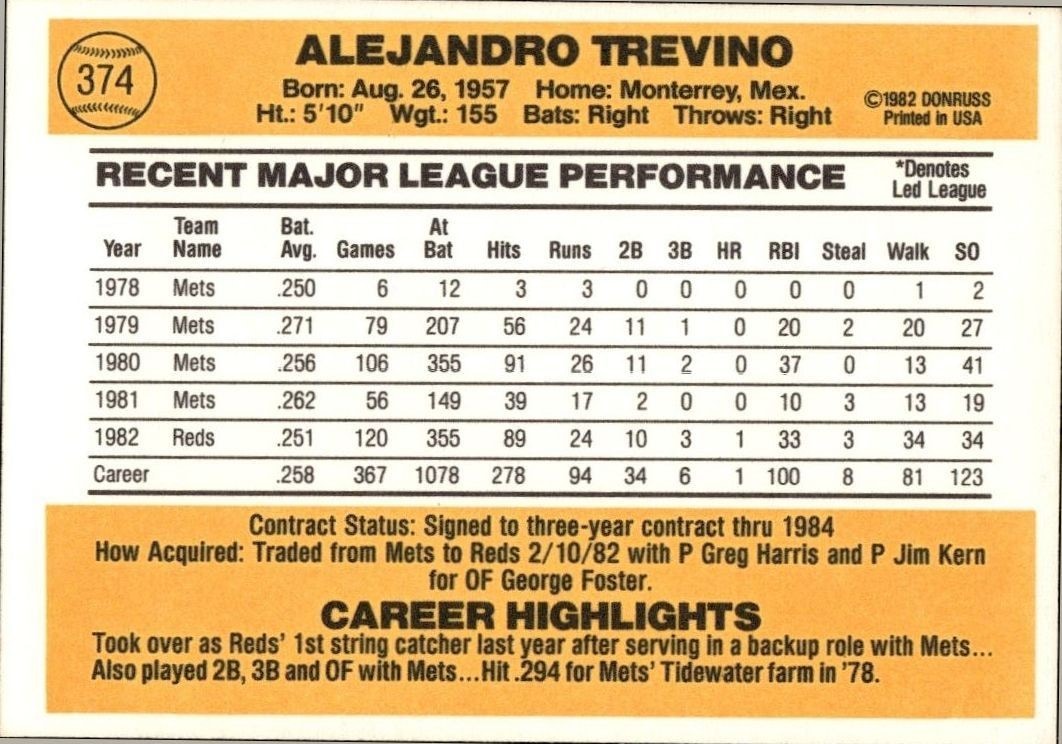 1983 Donruss Alex Trevino #374 baseball trading card back
