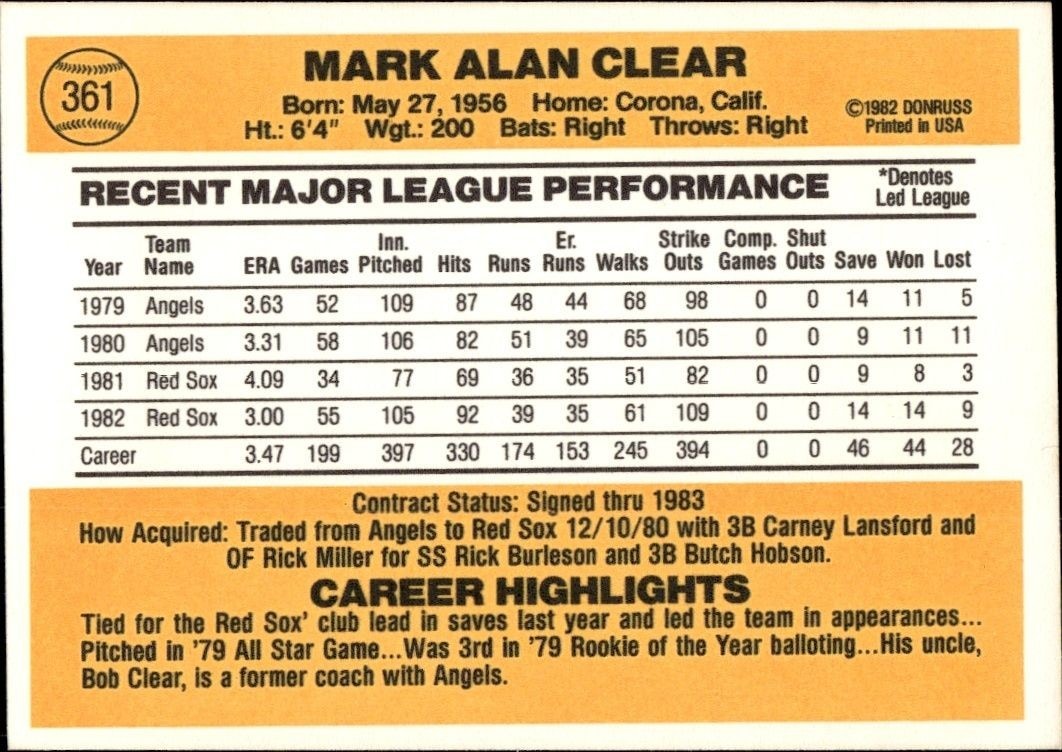 1982 Donruss Mark Clear #361 baseball trading card back