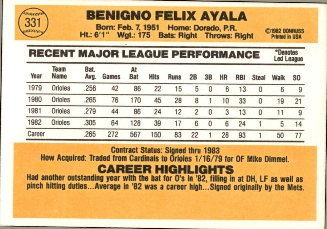 1983 Donruss Benny Ayala #331 baseball trading card back