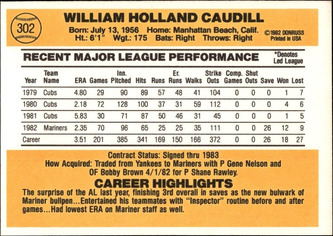 1983 Donruss Bill Caudill #302 baseball trading card back