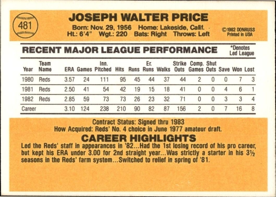 1983 Donruss Joe Price #481 baseball trading card back
