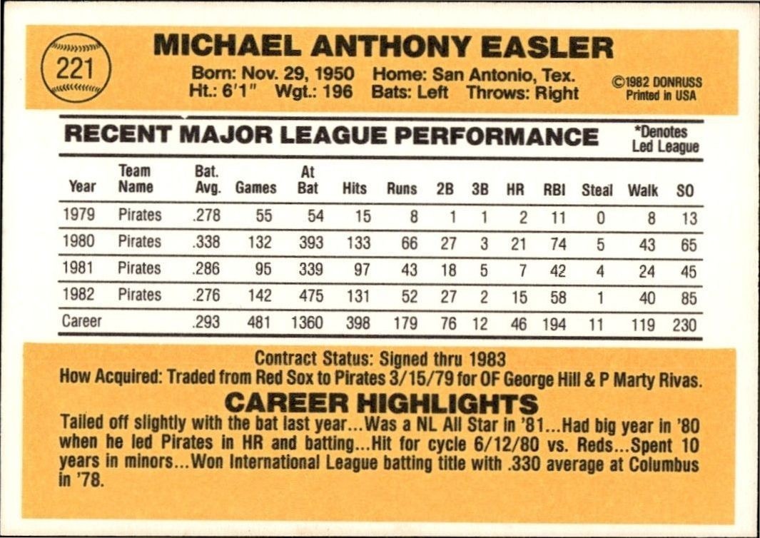 1983 Donruss Mike Easler #221 baseball trading card back