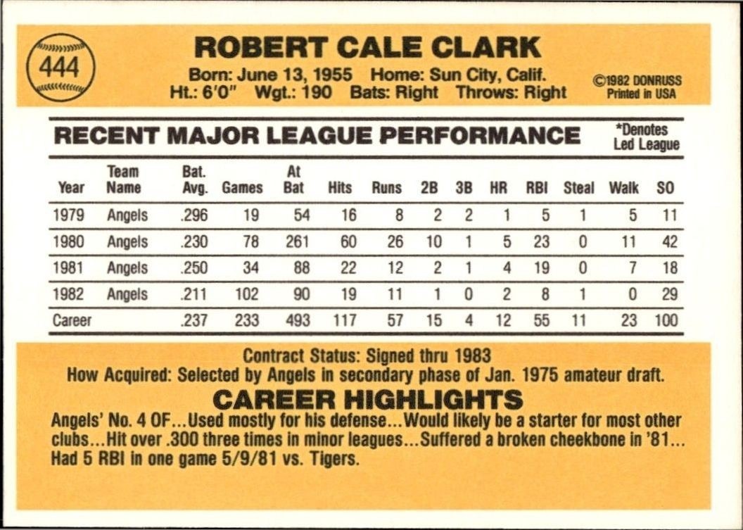 1983 Donruss Bobby Clark #444 baseball trading card back