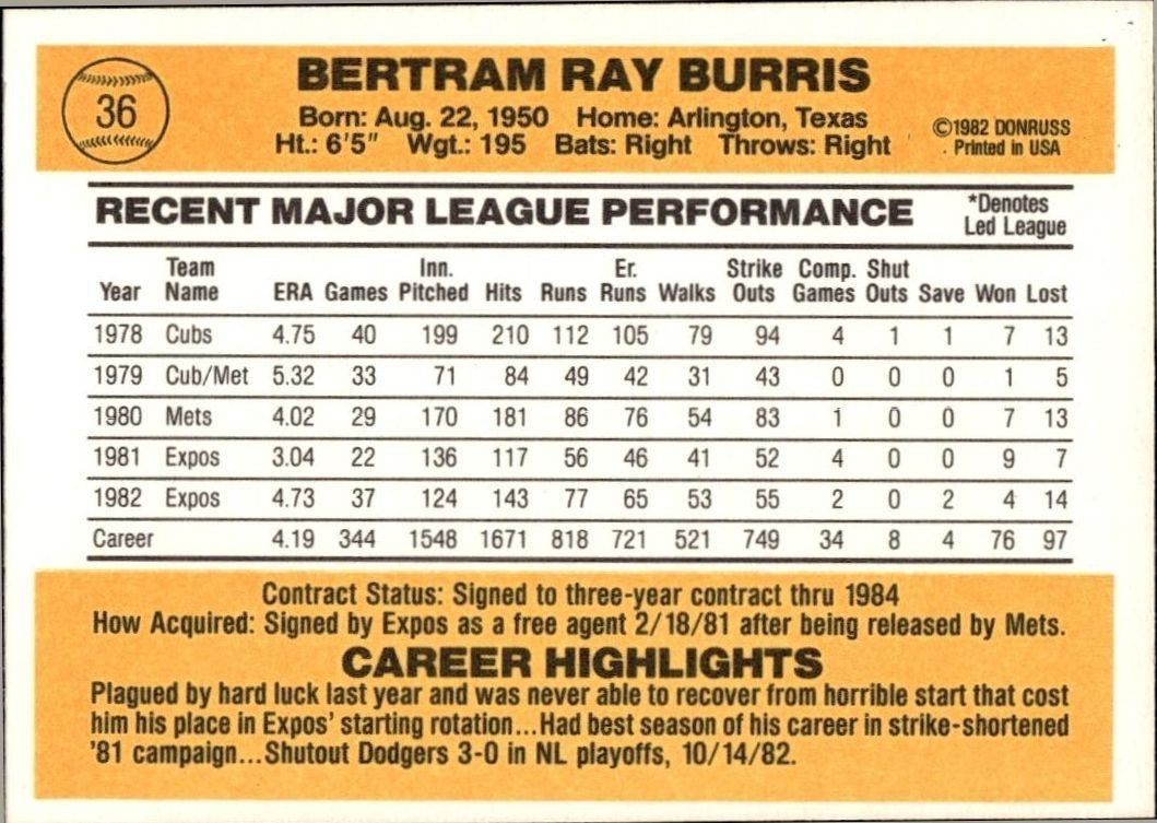 1983 Donruss Ray Burris #36 baseball trading card back