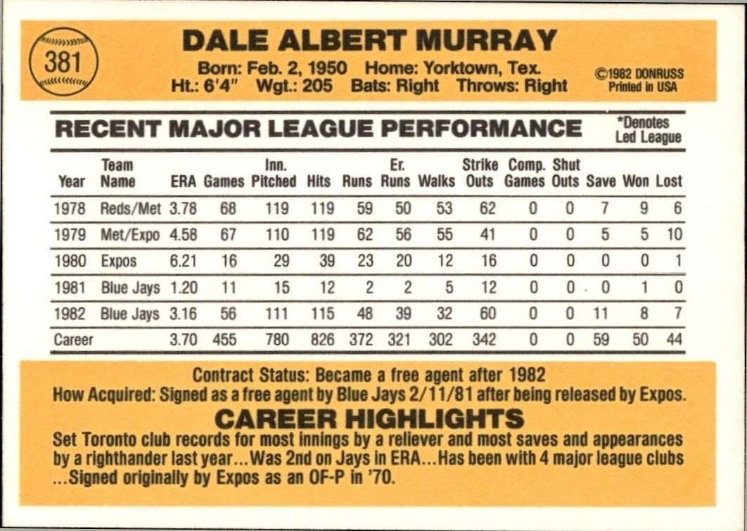 1983 Donruss Dale Murray #381 baseball trading card back