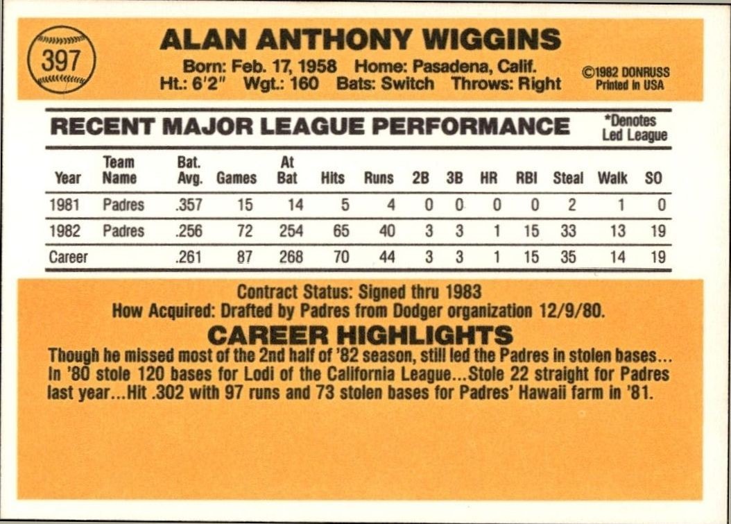 1983 Donruss Alan Wiggins #397 baseball trading card back