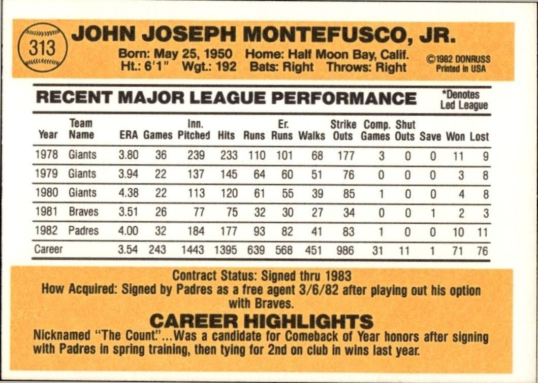 1983 Donruss John Montefusco #313 baseball trading card back