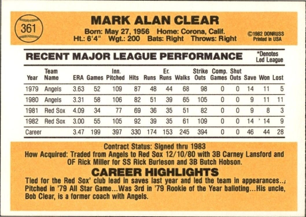 1983 Donruss Mark Clear #361 baseball trading card back