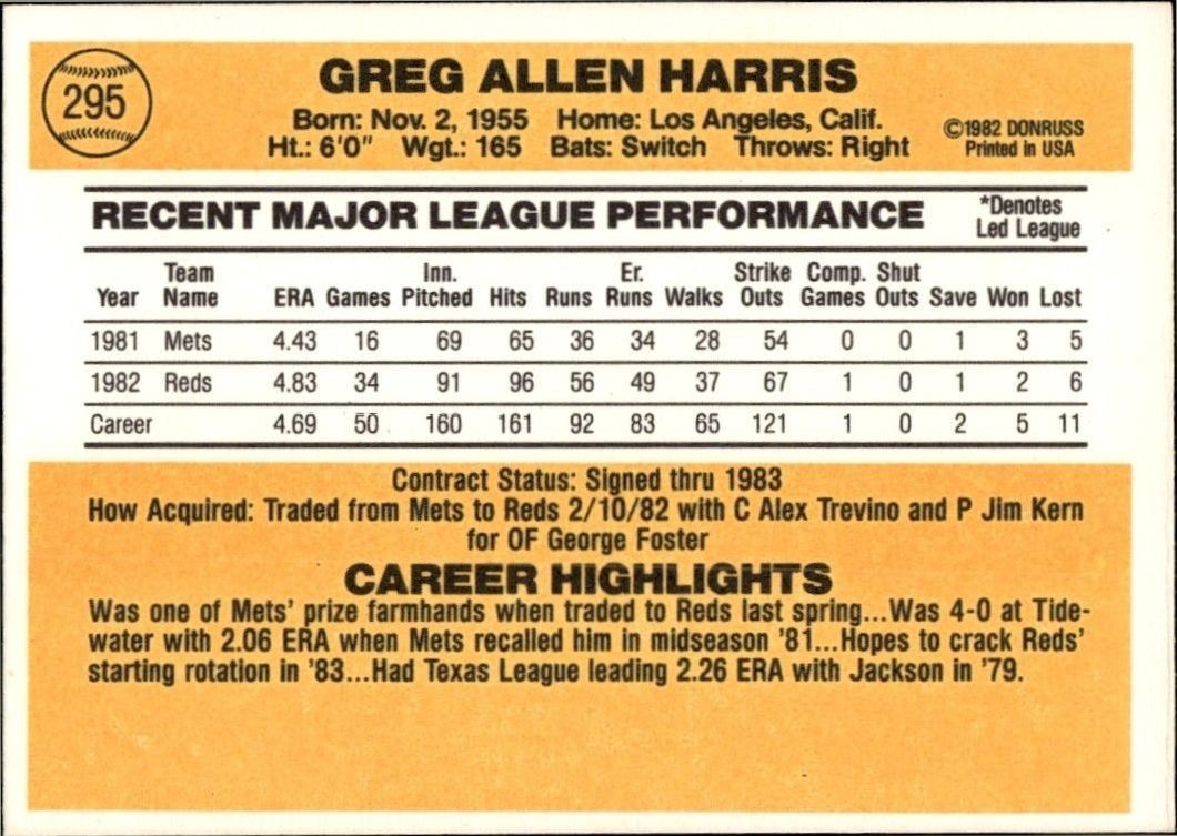 1983 Donruss Greg Harris #295 baseball trading card back