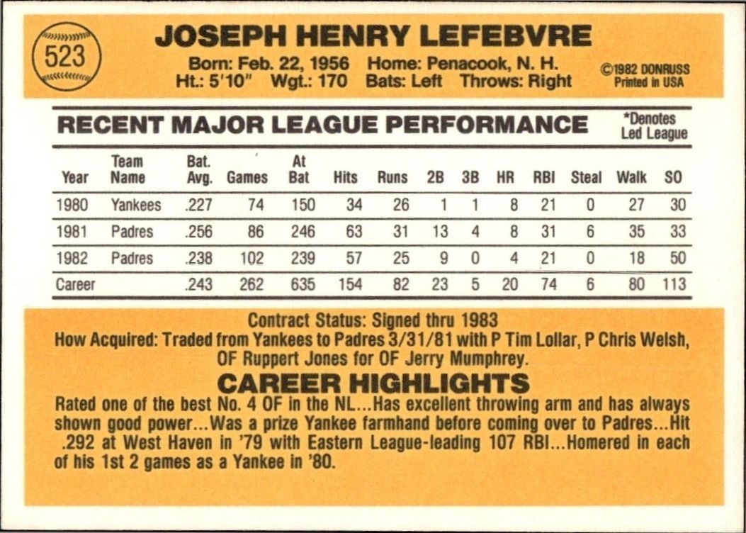 1983 Donruss Joe Lefebvre #523 baseball trading card back
