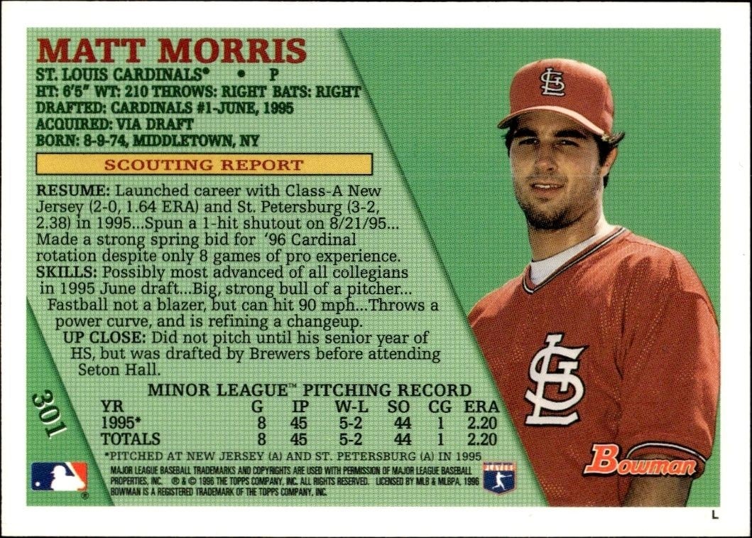 1996 Bowman Matt Morris #301 baseball trading card back