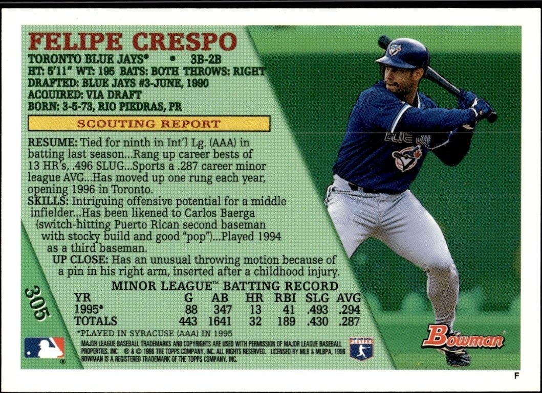 1996 Bowman Felipe Crespo #305 baseball trading card back