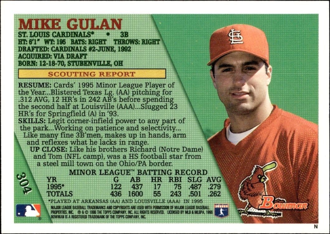 1996 Bowman Mike Gulan #304 baseball trading card back