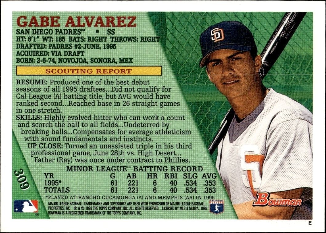 1996 Bowman Gabe Alvarez #309 baseball trading card back