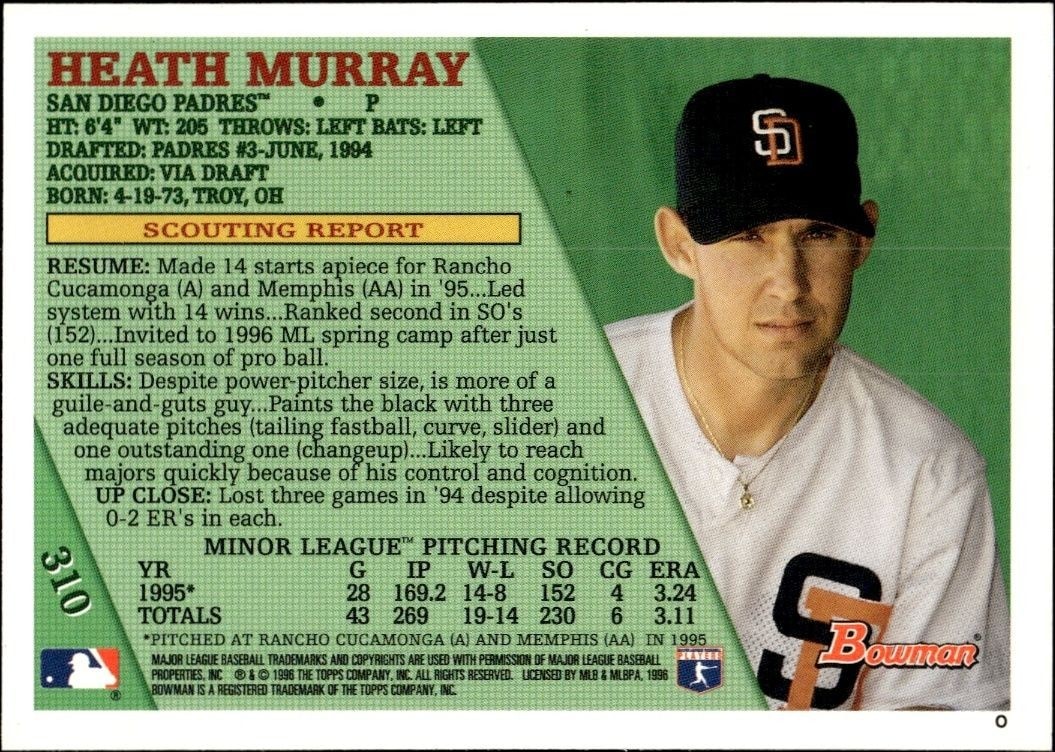 1996 Bowman Heath Murray #310 baseball trading card back