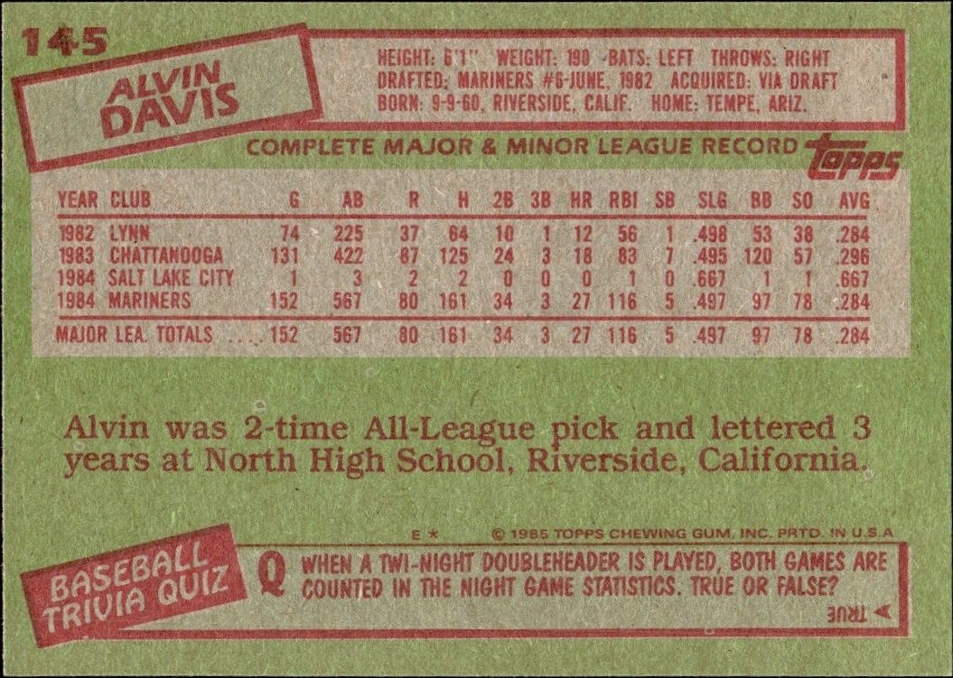 1985 Topps Alvin Davis #145 baseball trading card back