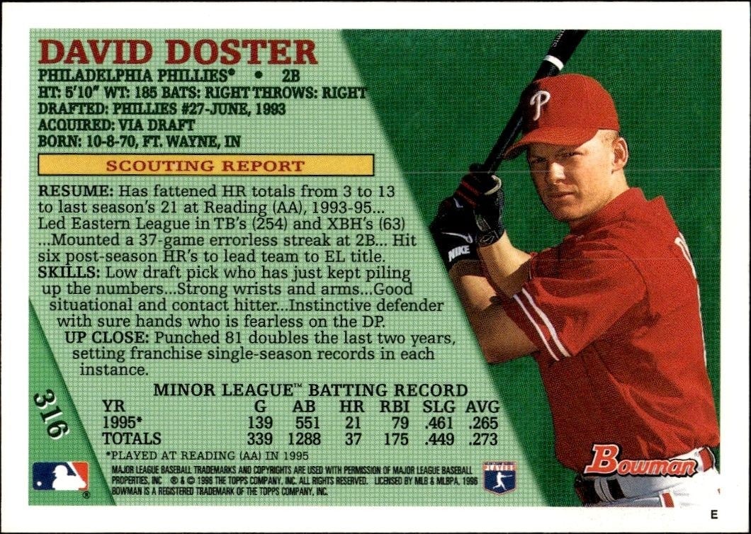 1996 Bowman David Doster #316 baseball trading card back