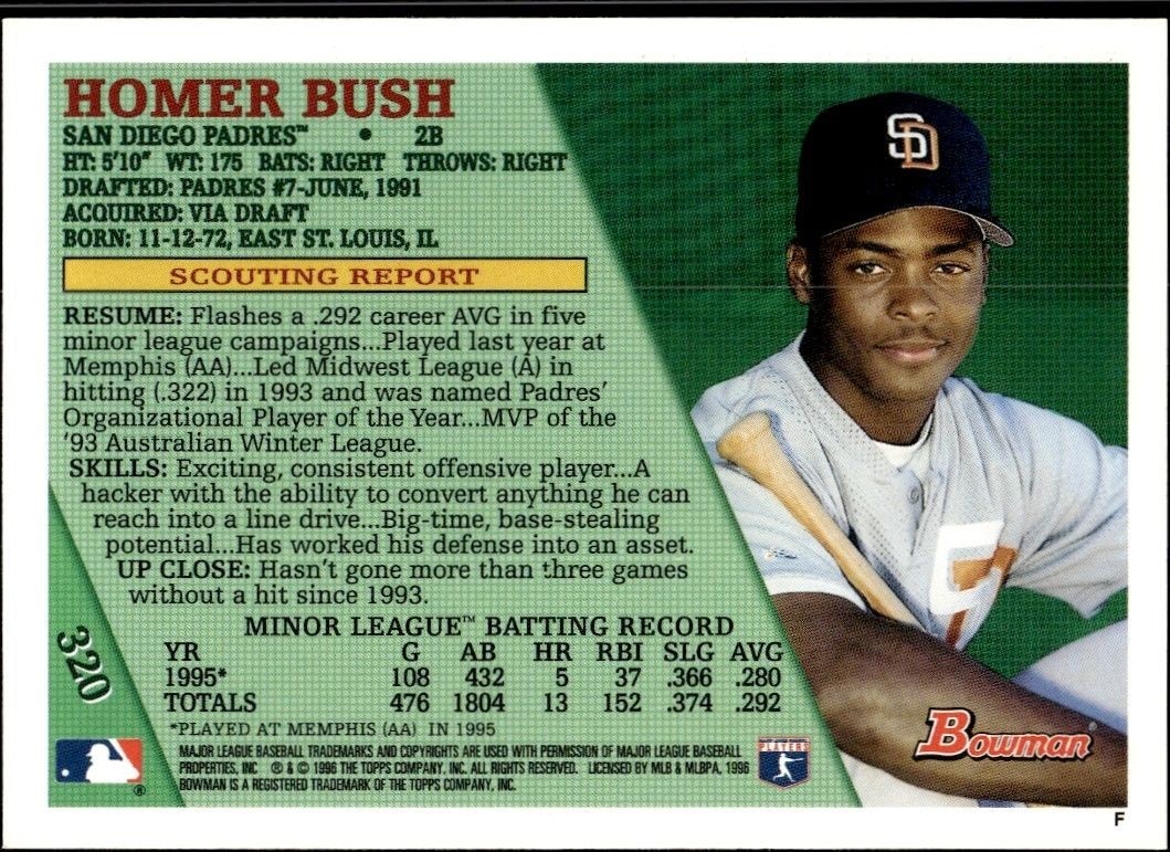 1996 Bowman Homer Bush #320 baseball trading card back
