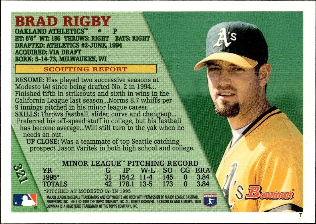 1996 Bowman Brad Rigby #321 baseball trading card back
