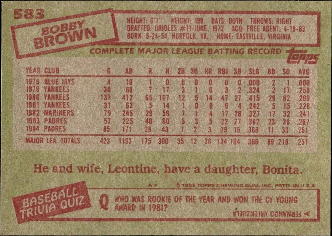 1985 Topps Bobby Brown #583 baseball trading card back