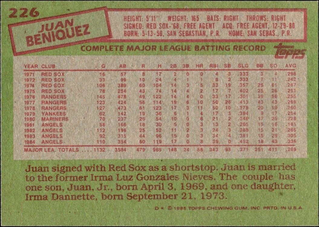 1985 Topps Juan Beniquez #226 baseball trading card back