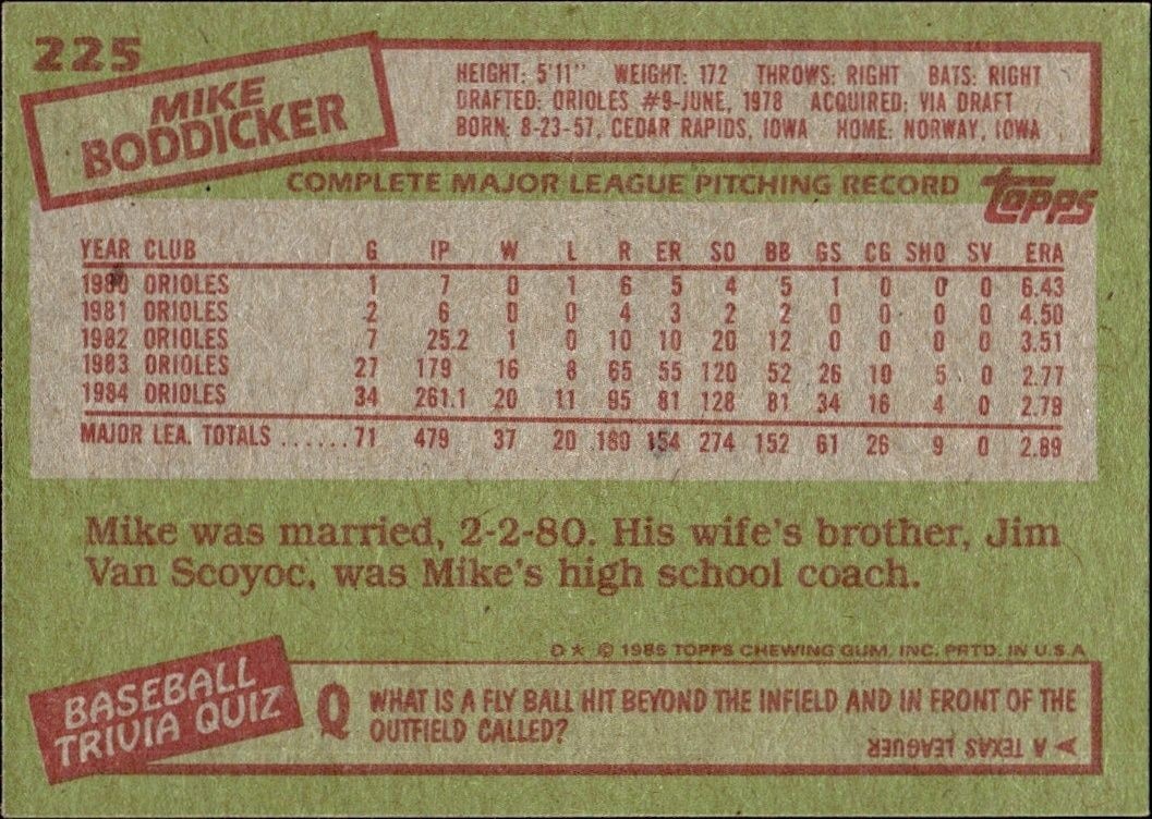 1985 Topps Mike Boddicker #225 baseball trading card back