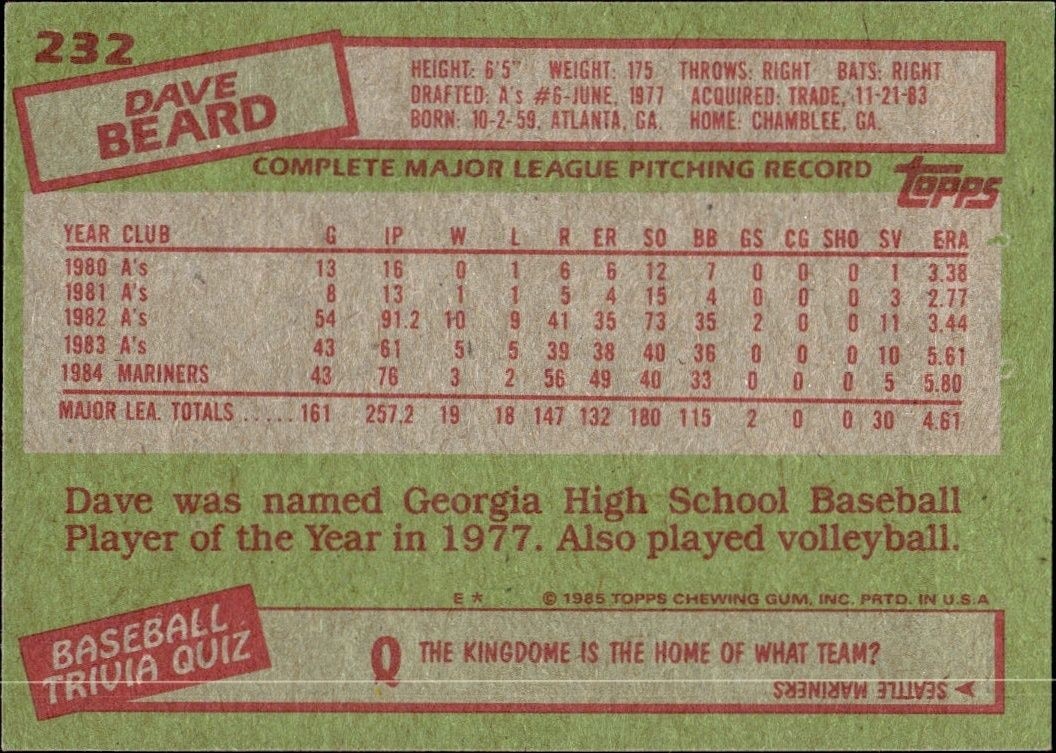 1985 Topps Dave Beard #232 baseball trading card back