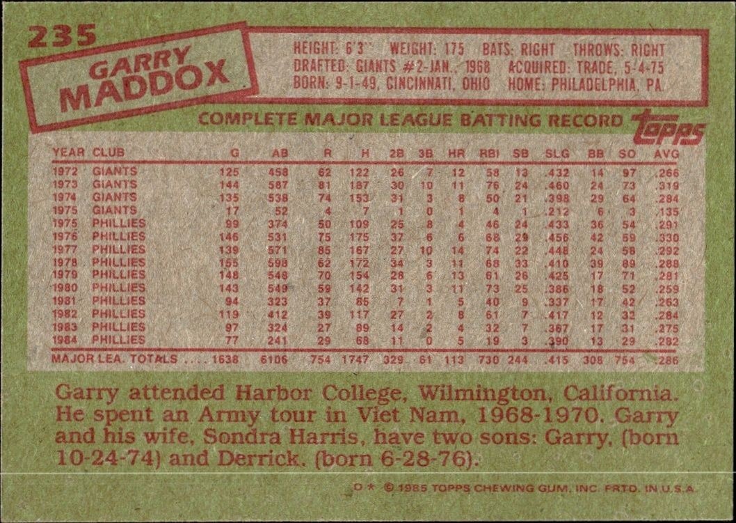 1985 Topps Garry Maddox #235 baseball trading card back